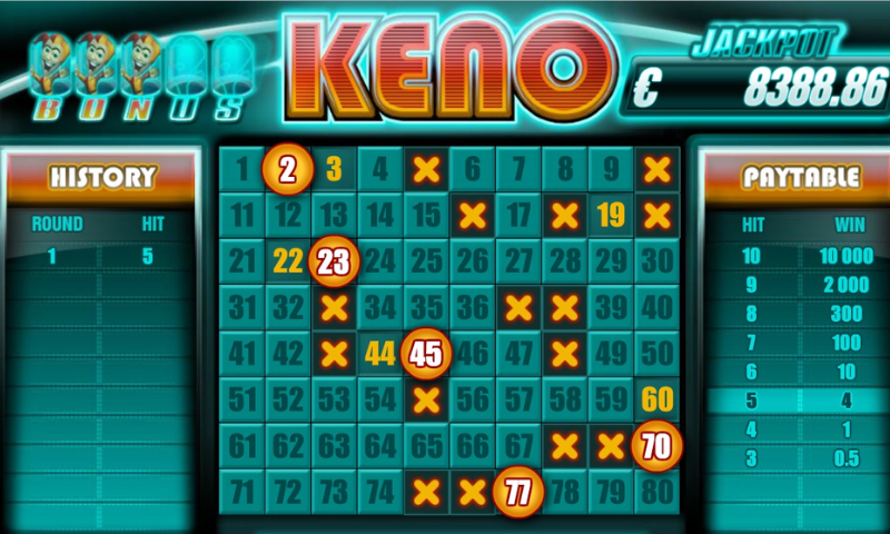 Kiểu chơi dễ thắng cho anh em trong game keno Win55